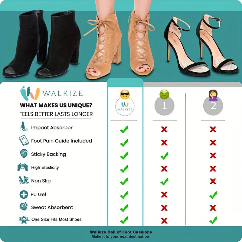 Metatarsal Pads Women - Pain Relief & Comfort for Heels & Ball of Foot