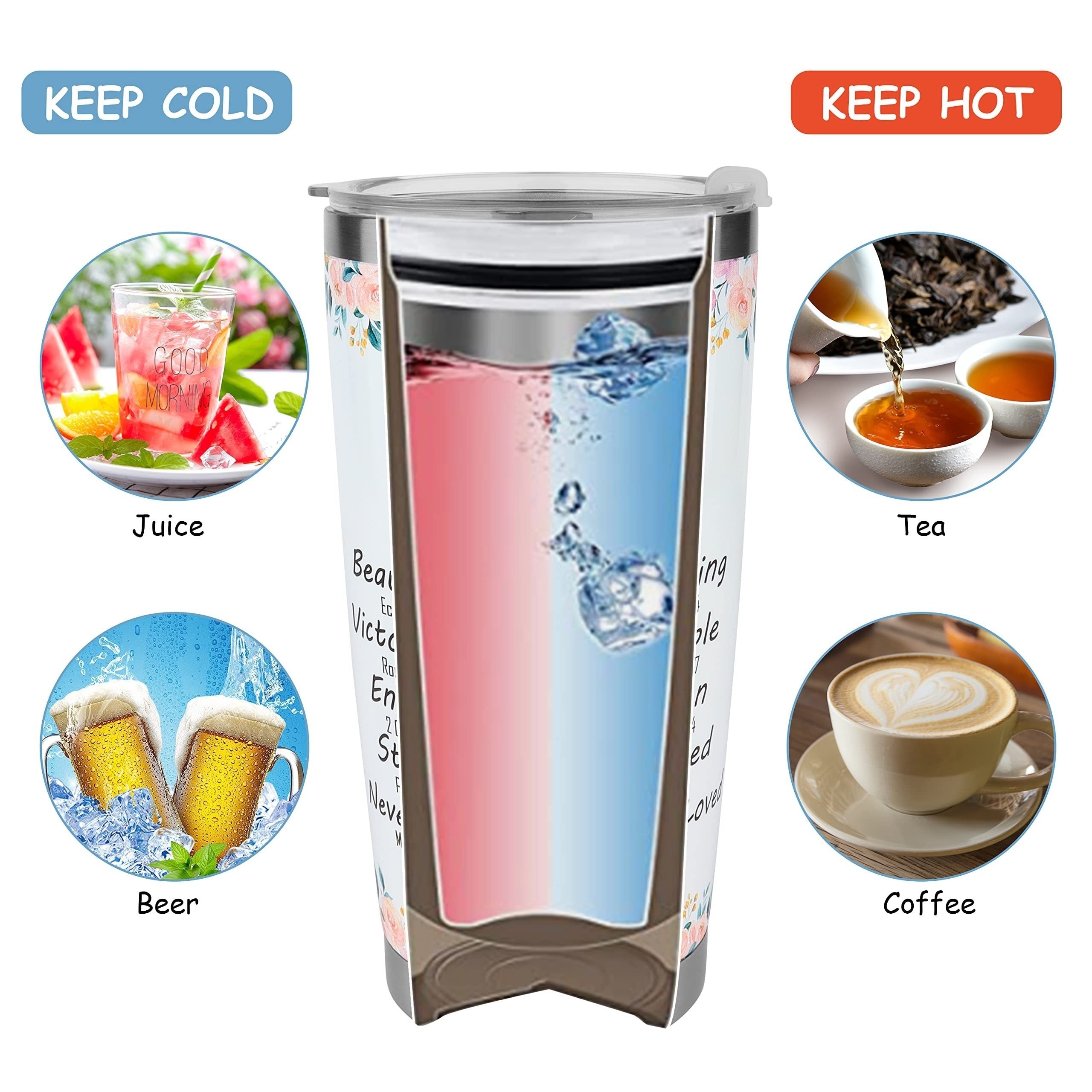 Christian Inspirational 20Oz Coffee Travel Tumbler