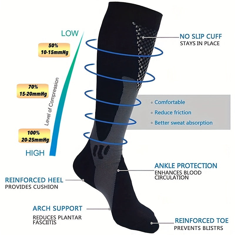 Compression Socks 20-30mm for Men Women Sports Socks