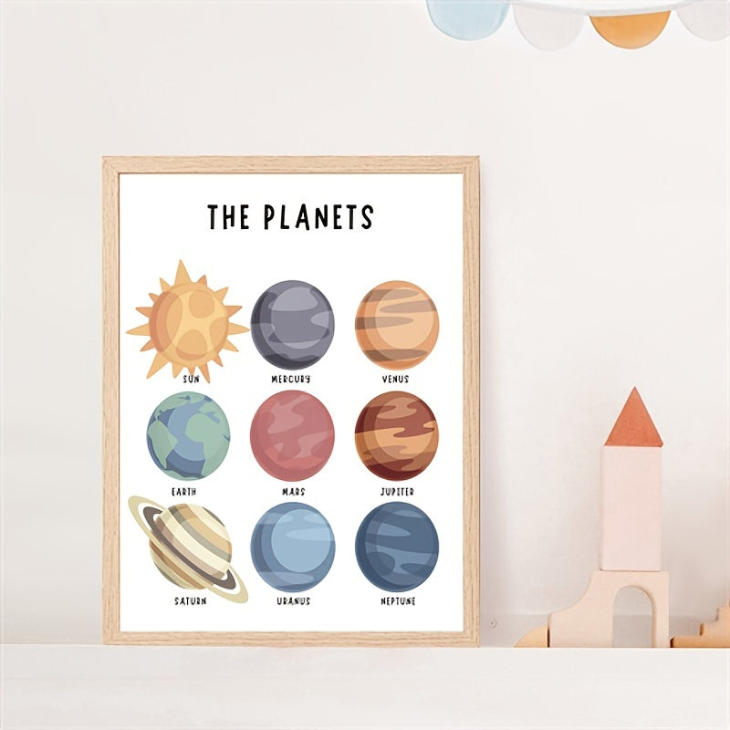 Solar System Poster Educational Posters Solar System Classroom Posters