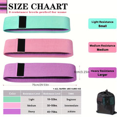 Non Slip Fabric Resistance Bands for Yoga Booty Exercise Set of 3