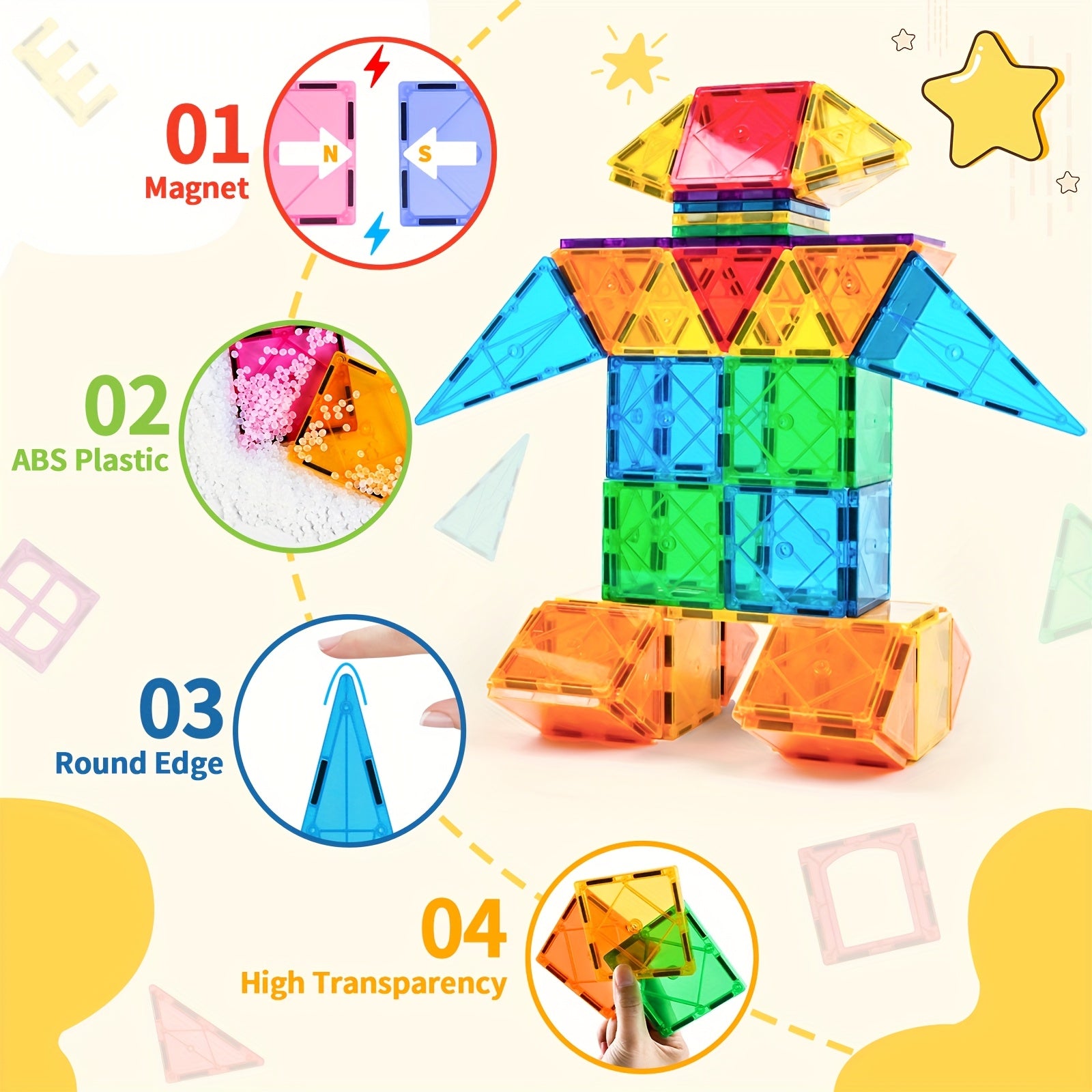 Magnetic Tiles Building Set for Kids 3-6 Years - Educational Toy