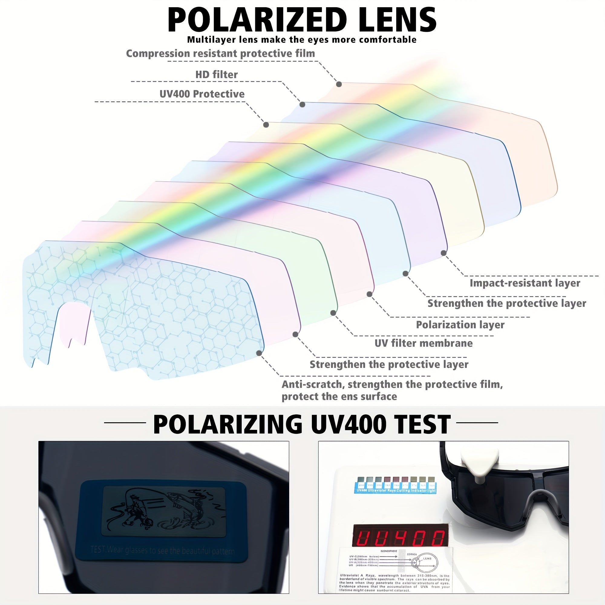 Ink Polarized Sunglasses Unisex Cycling Glasses with Packing