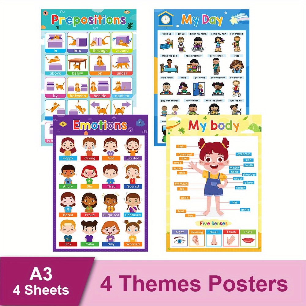 Educational Posters for Toddlers Kids Children Early Education