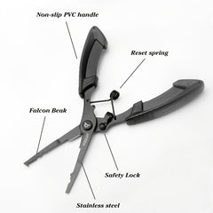 2pcs Fishing Pliers Plastic Handle Stainless Steel Fish Controller