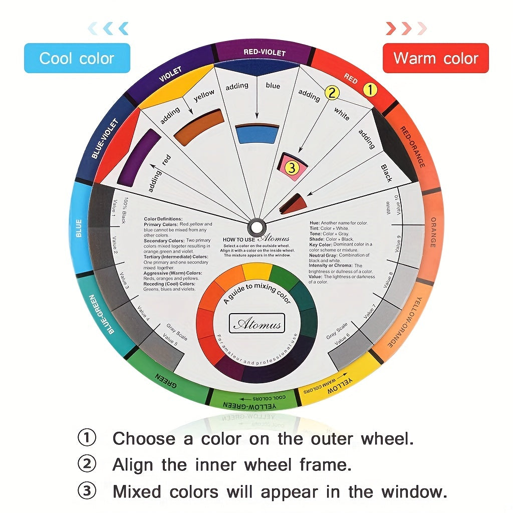 Zoylofg Wheel Paint Mixing Learning Guide For Makeup Blending Board