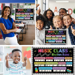 Music Classroom Rhythm Rules Poster High School Middle School Decor Multicolor