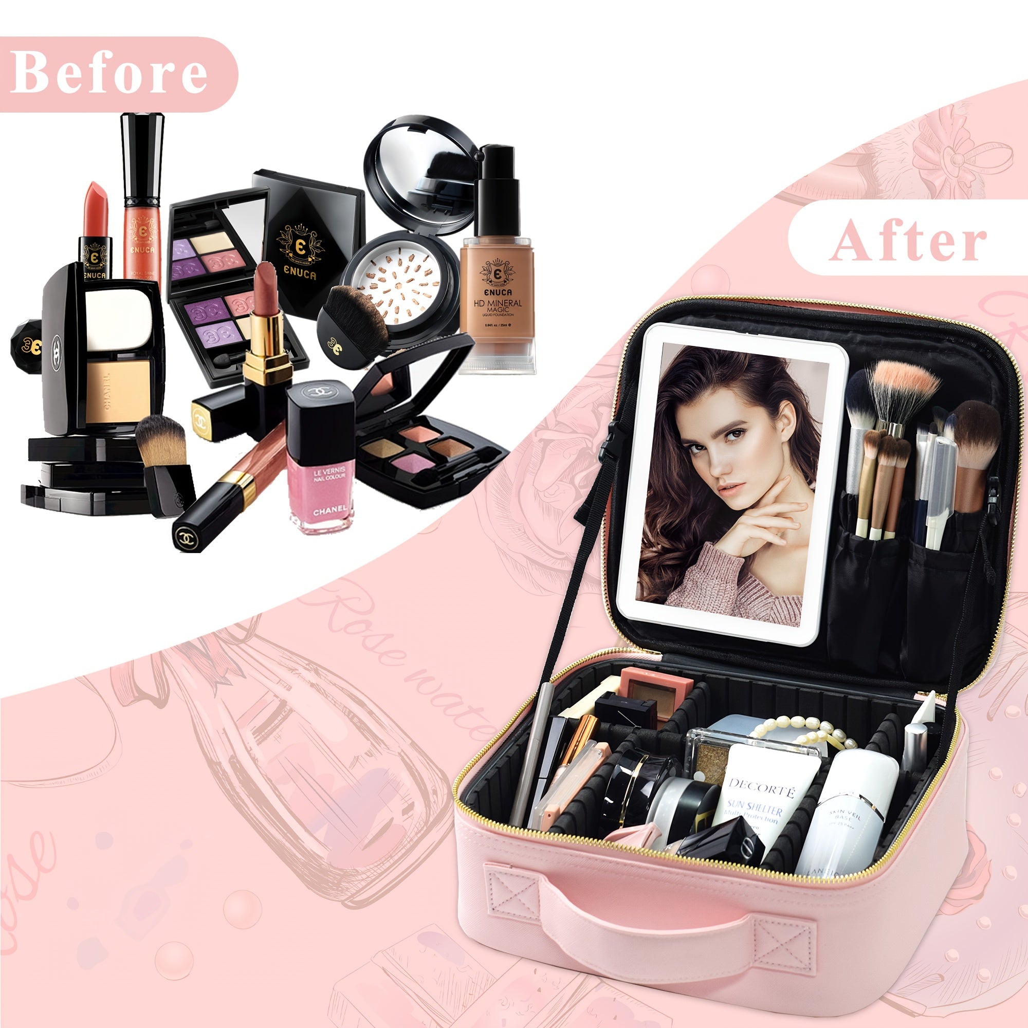 LED Makeup Bag with Large Lighted Mirror and Organizer