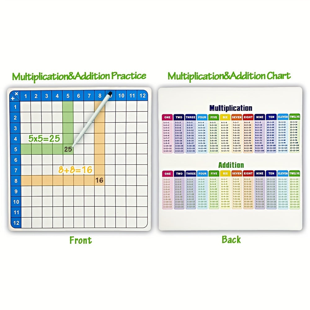 Legendstar Math Practice Set with Multiplication & Addition Popper Toys