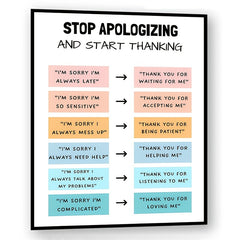 Thank, Don't Apologize: Mental Health Poster for Therapists