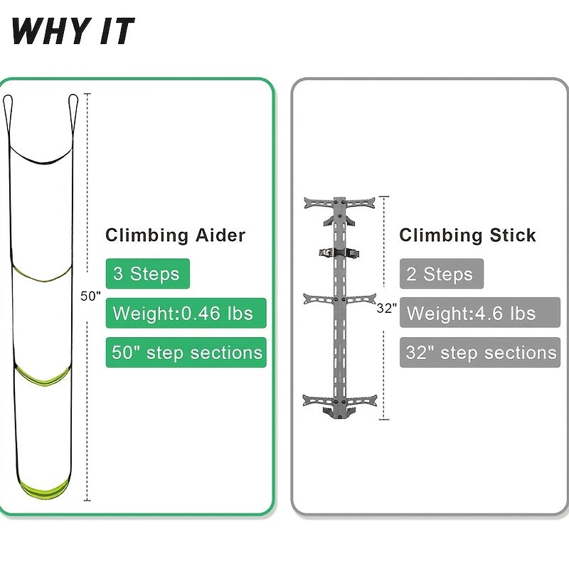 Heavy Duty Climbing Aider Saddle Platform Sticks Webbing Ladder Strap