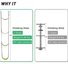 Heavy Duty Climbing Aider Saddle Platform Sticks Webbing Ladder Strap