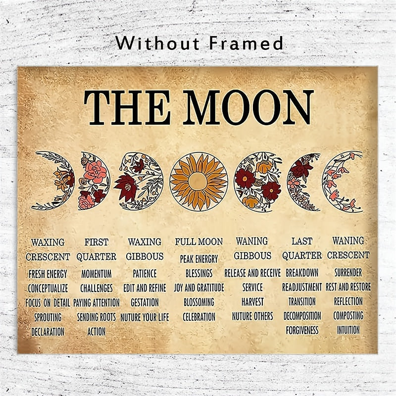 Moon Phases Witch Decor Retro Paper Sign - Home Decoration Gift - 8x10 Inc