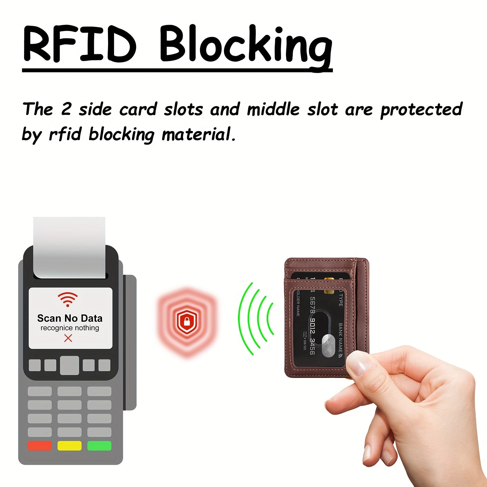 Men's RFID Blocking Front Pocket Wallet