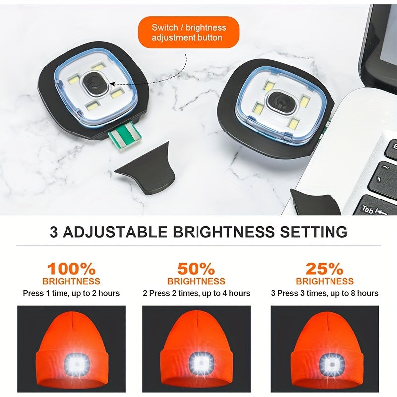 LED Hat Light USB Rechargeable Beanie Headlight