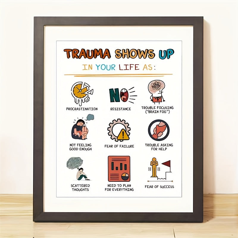 Trauma Shows Up Mental Health Wall Decor Classroom Art Print 20x25cm