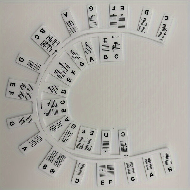 88 Key Piano Keyboard Note Labels for Beginners