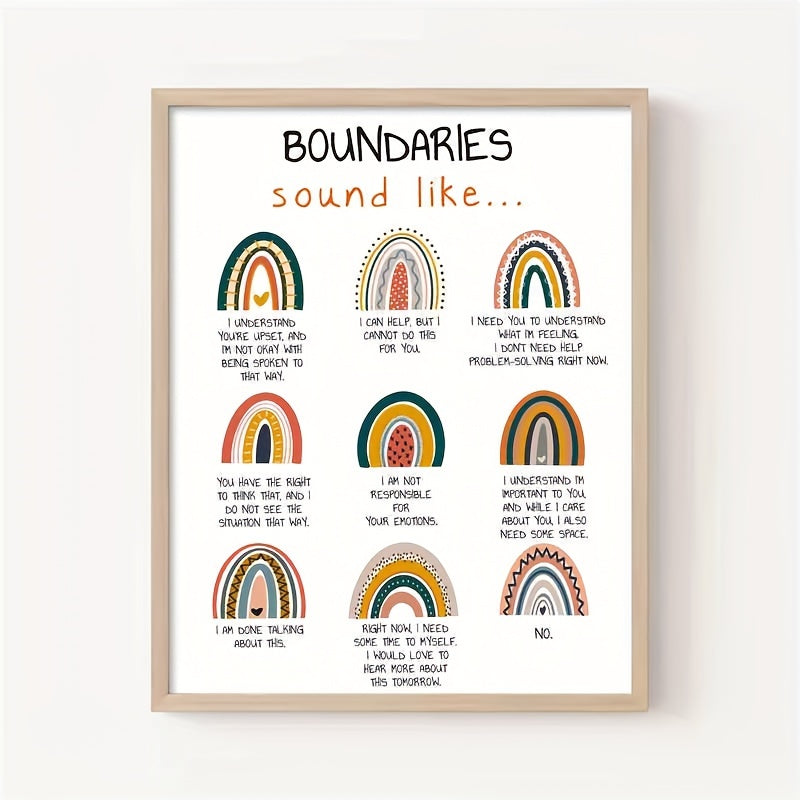 Boundaries Mental Health Wall Decor Poster 20 x 25 cm Unframed