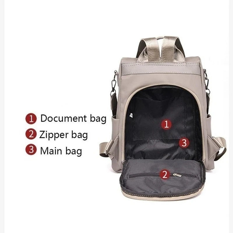 Women's Anti Theft Waterproof Backpack Large Capacity Schoolbag
