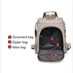 Women's Anti Theft Waterproof Backpack Large Capacity Schoolbag