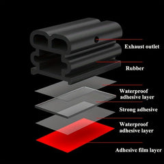 Upgrade Car Weather Protection: Double Layer Rubber Seal Strip