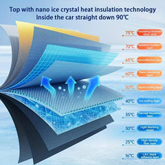 Car Sun Umbrella Heat Insulation Sun Protection