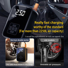 High Speed 150W Car Air Compressor With LED Lamp