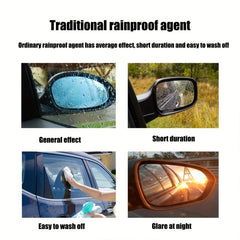 2pcs Anti Rain Clear Film for Car Windshield