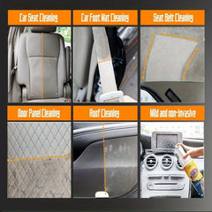 Foam Cleaner for Car & Home Interiors - Leather, Trim, Steering Wheel