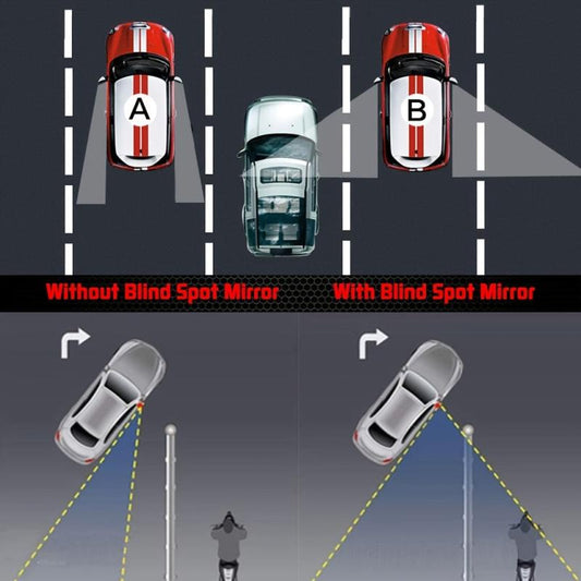 2pcs Car Blind Spot Mirror Round Reflective Adjustable 360 Degree Borderless