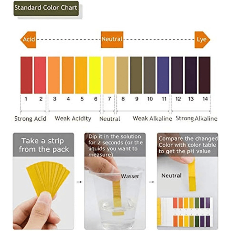 3pcs 80 Strips pack Lab PH Test Strips Scale 1 14 Wide Range