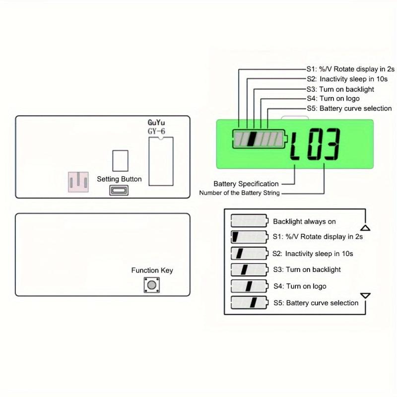DC 5-72V Meter Capacity Voltage Monitor for Lead Acid & Li-ion Batteries