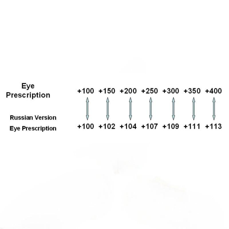 Ultra-Light Rimless Reading Glasses Metal Presbyopic Eyeglasses