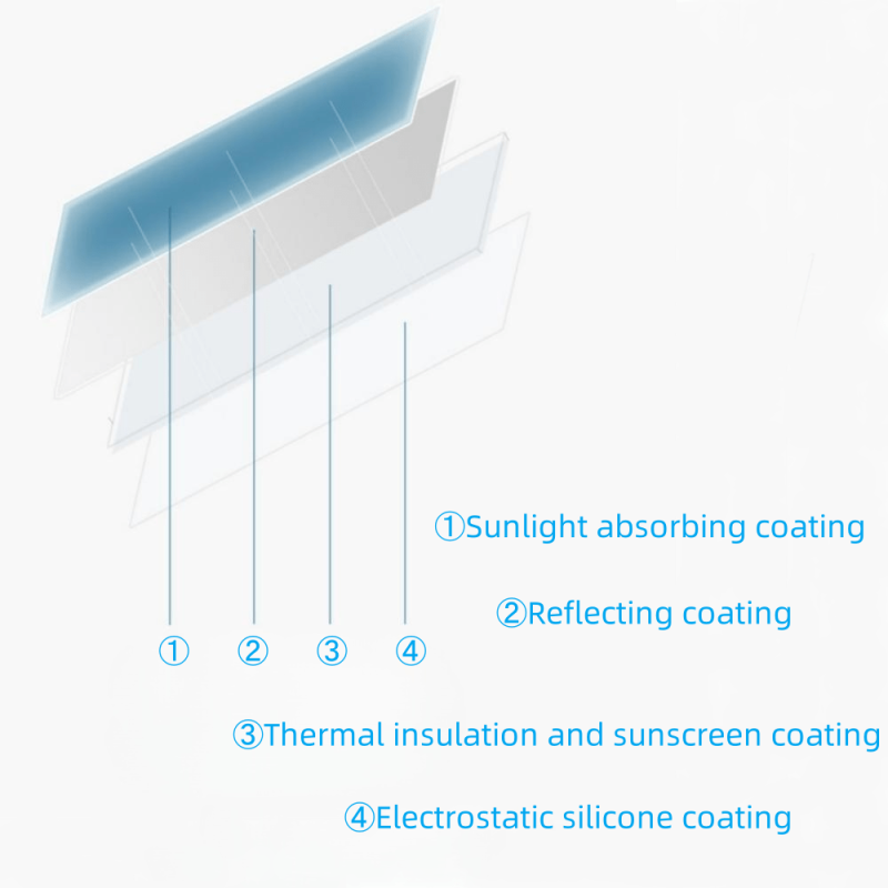 Sunscreen Heat Insulation Film Glass Window Privacy Film