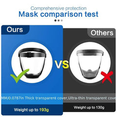 Unisex HD Transparent Face Shield Anti Fog Reusable Eye Nose & Mouth Protection