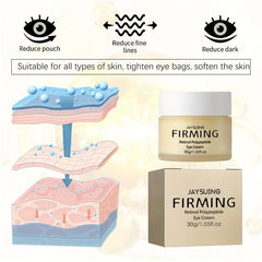 Retinol Polypeptide Eye Cream Dark Circles Nourishing
