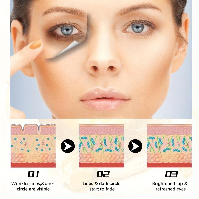 Retinol Polypeptide Eye Cream Dark Circles Nourishing