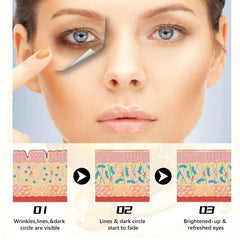 Retinol Polypeptide Eye Cream Dark Circles Nourishing