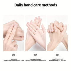 Intensive Hand Cream for Dry Cracked Hands