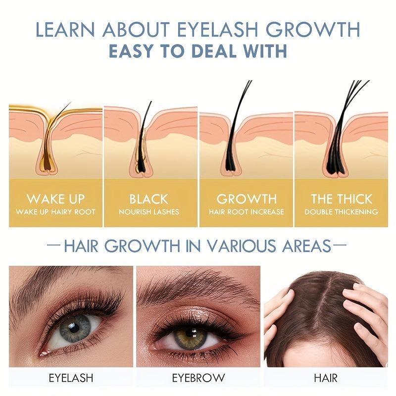 Waterproof Volumizing Mascara - Long Lasting Smudge Proof