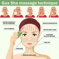 Jade Gua Sha Tool for Self Care - Facial and Body Massage