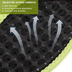 Men's V-Shaped Face Lifting Belt - Wrinkle Reduction