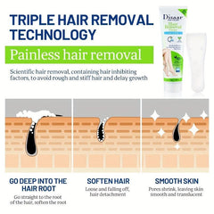 Gentle Hair Removal Cream for Smooth Skin