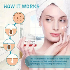 Natural Dark Spot Remover for Skin & Sensitive Areas