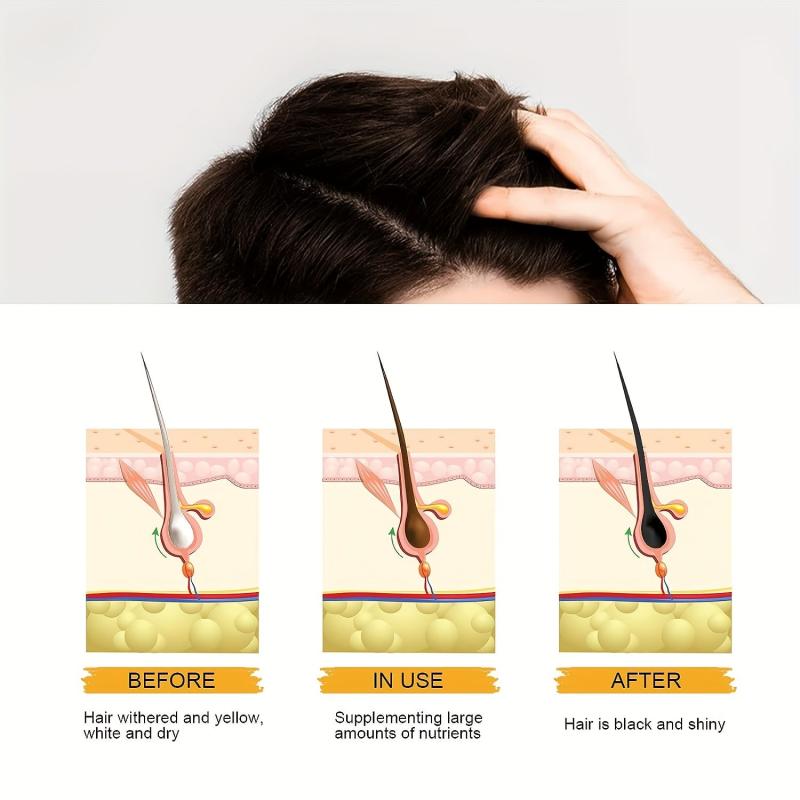 Gray Hair Reverse Bar Natural Grey Hair Removal Soap