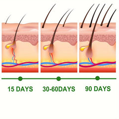 Hair Care Cream Hair Mask For Healthy Hair