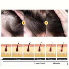 50g Ginger Hair Cream with Biotin & Vitamin for Fuller, Healthier Hair