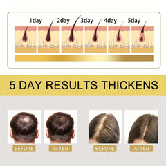 Ginger Hair Shampoo Natural Hair Care Conditioner All Hair Types