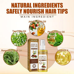 50ml Jojoba Hair Care Product with Rosemary and Tea Tree Essence