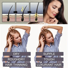 30ml B7 Protein Hair Care Essential